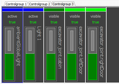 Binary control panel group