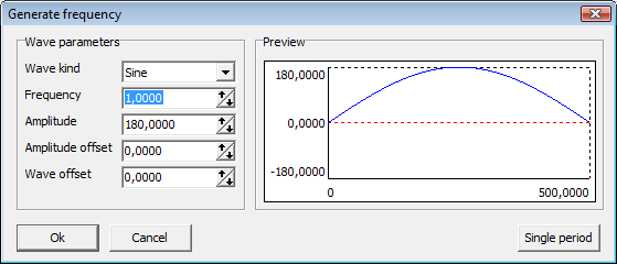 freehand window generate frequency dialog